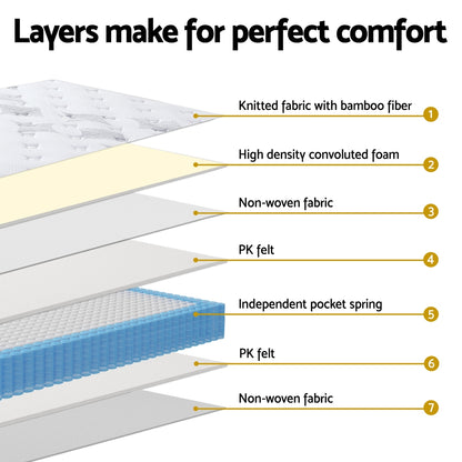 25cm Giselle Mattress King Bed Pocket Spring Mattresses MATTRESS-E-SNOW-25-K