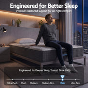 Giselle 30cm Single Mattress with Edge Support and 5-Zone Comfort