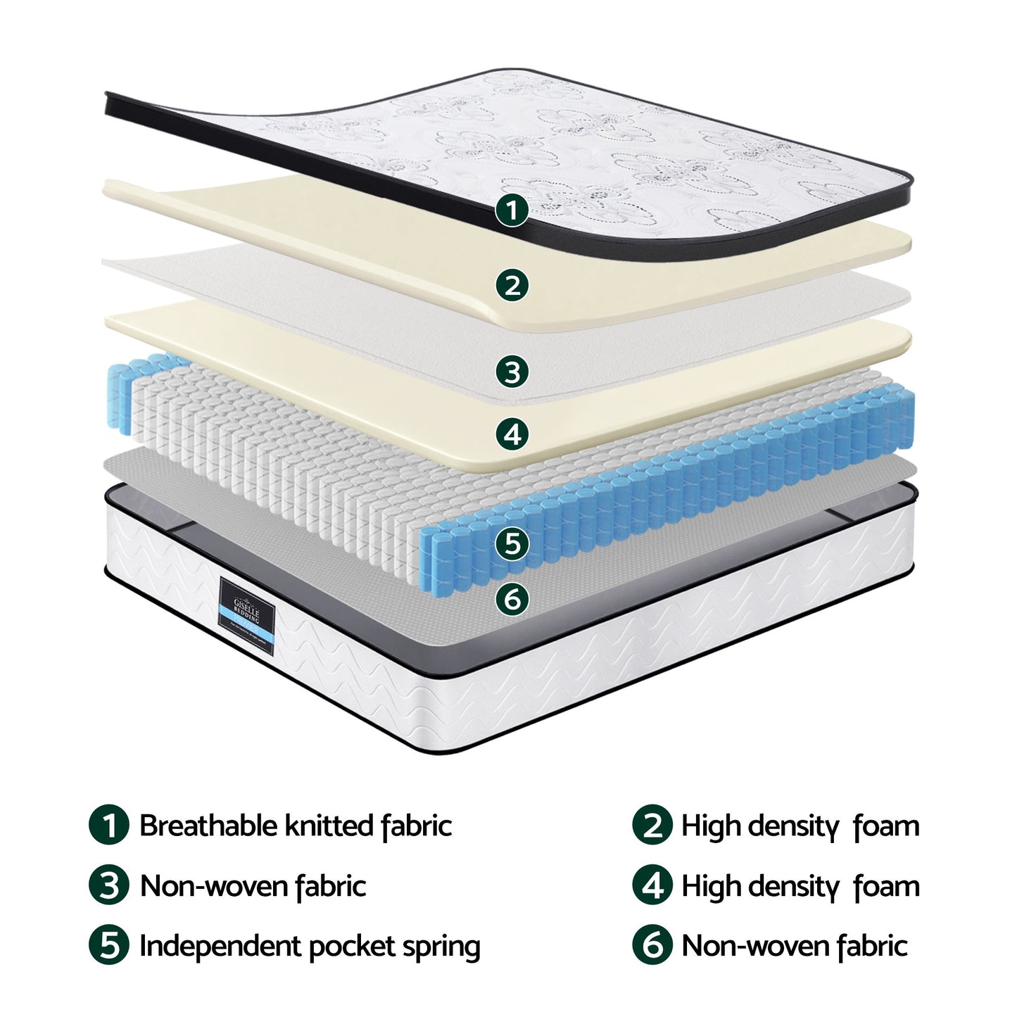 Giselle Bedding Double Mattress 30cm Pocket Spring Euro Top Medium Firm Foam MATTRESS-E-VERVE-30-D