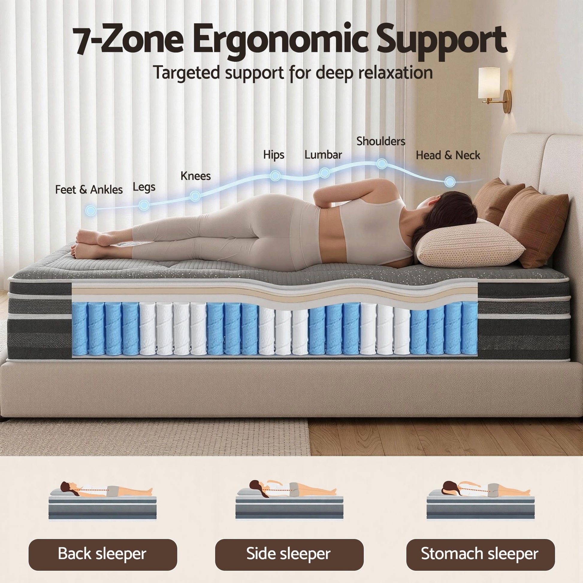 Giselle Mattress 35cm Hybrid Pocket Spring Euro Top King MATTRESS-FE35-K