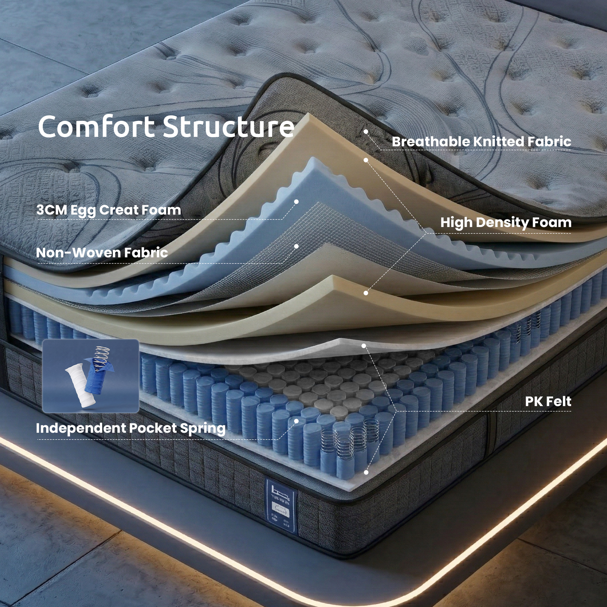Levitex Queen Mattress 33 cm 7-Zone Pocket Spring 8.0 Extra Firm with Dual-Row Edge Support & Breathable Knit MATTRESS-LV-AETHER-33-Q
