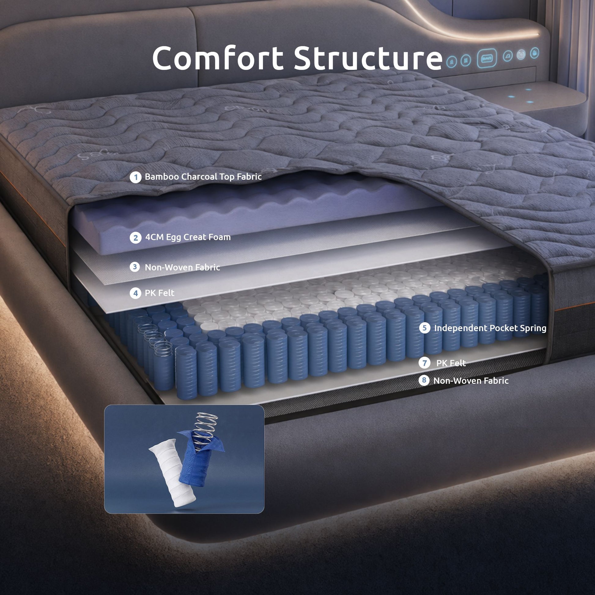 Levitex King Single Mattress 25 cm Hybrid Pocket Spring with 4cm Egg Crate Foam for Deep Sleep Bamboo MATTRESS-LV-LUMINA-25-KS
