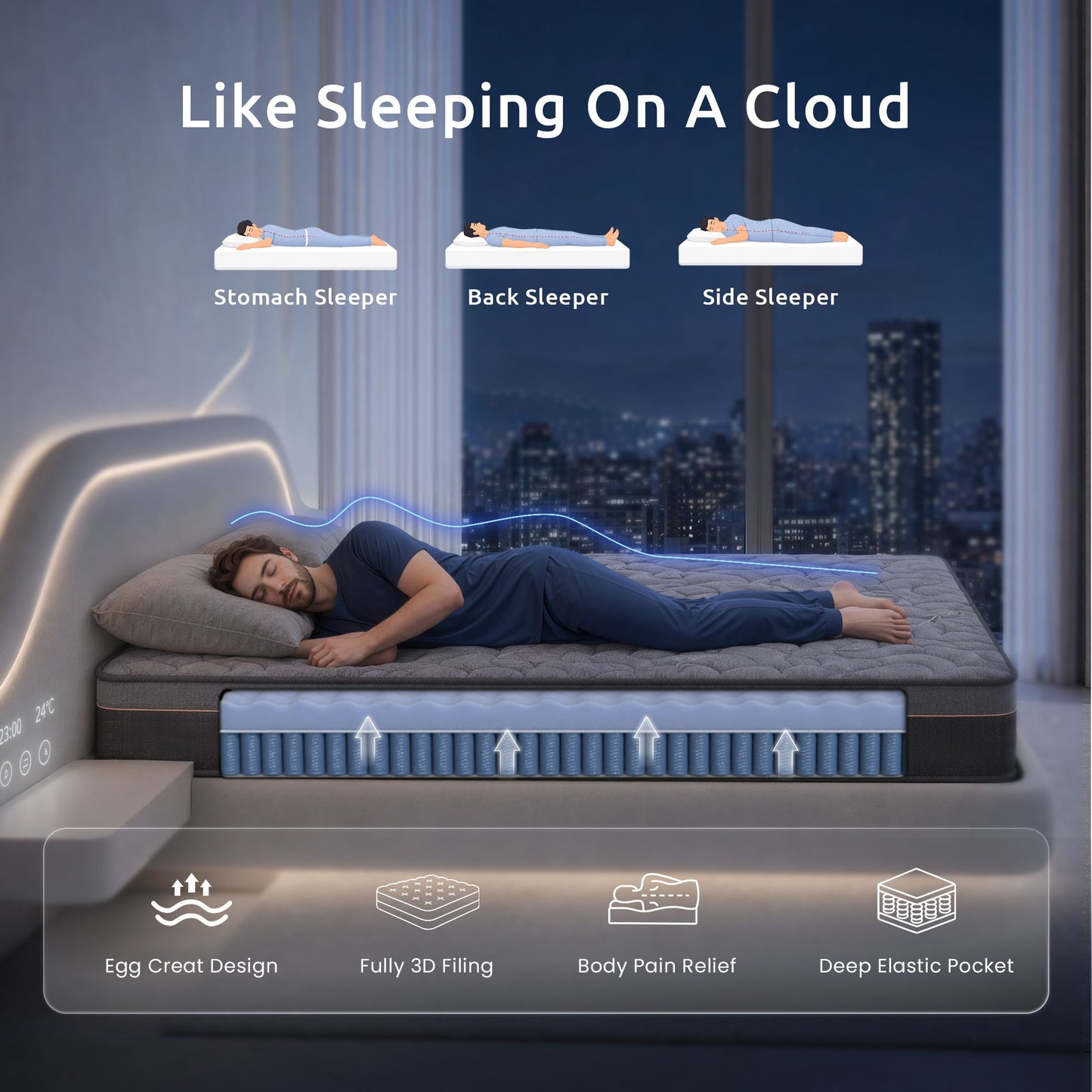 Levitex King Single Mattress 25 cm Hybrid Pocket Spring with 4cm Egg Crate Foam for Deep Sleep Bamboo MATTRESS-LV-LUMINA-25-KS