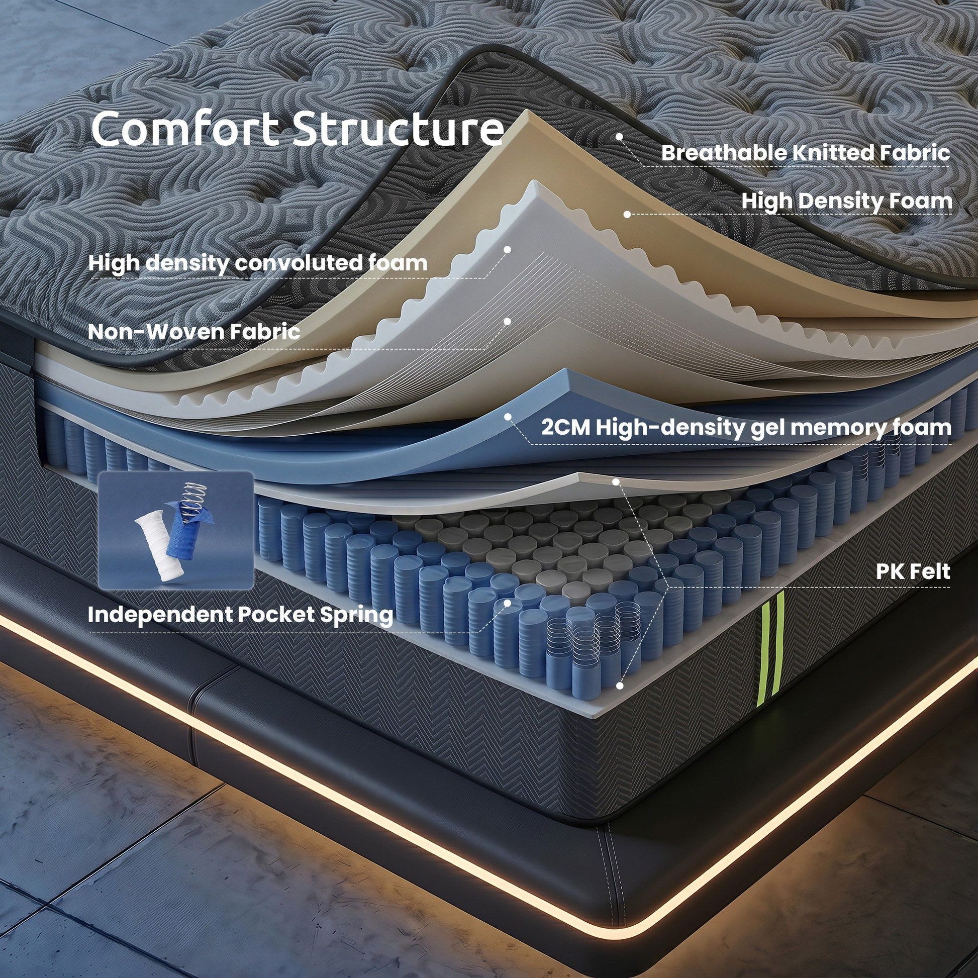 Levitex King Single Mattress 34 cm 5-Zone Pressure Relief Pocket Spring with Reinforced Edge Support & MATTRESS-LV-ORION-34-KS