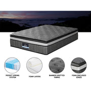 Giselle Bedding 34cm Mattress Double Layer Pocket Spring Double MATTRESS-MINI-PS-D