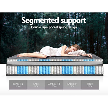 Giselle Bedding 34cm Mattress Double Layer Pocket Spring King MATTRESS-MINI-PS-K