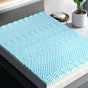Giselle Bedding Memory Foam Mattress Topper 11-Zone 8cm Single MATTRESS-TOP-11Z-8-BL-S