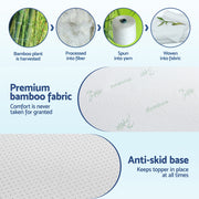 Giselle Bedding 5cm Memory Foam Mattress Topper 7-Zone King Single MATTRESS-TOP-7Z-5-BL-KS