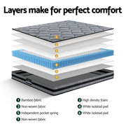 Giselle Bedding 22cm Mattress Medium Firm Double MATTRESS-TT22-D