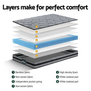 Giselle Bedding 22cm Mattress Medium Firm Single MATTRESS-TT22-S