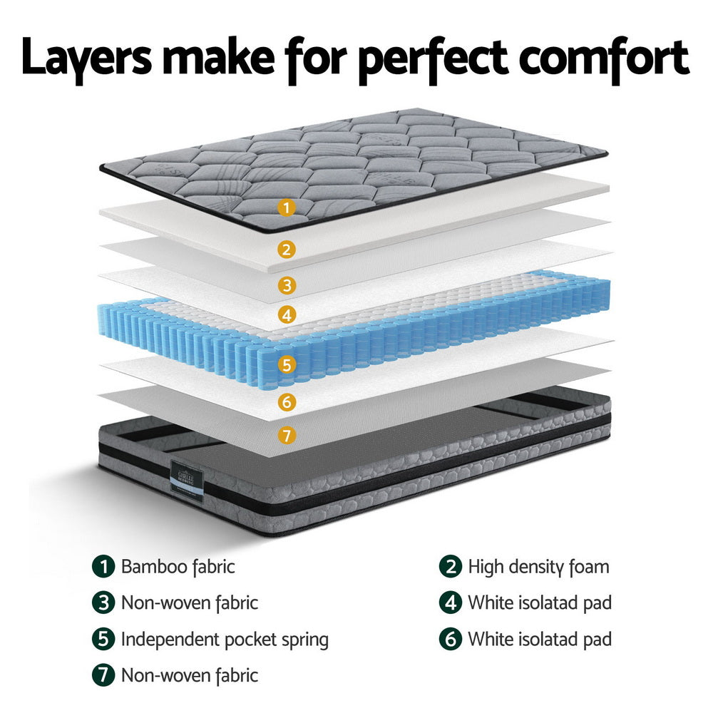 Giselle Bedding 22cm Mattress Medium Firm Single MATTRESS-TT22-S