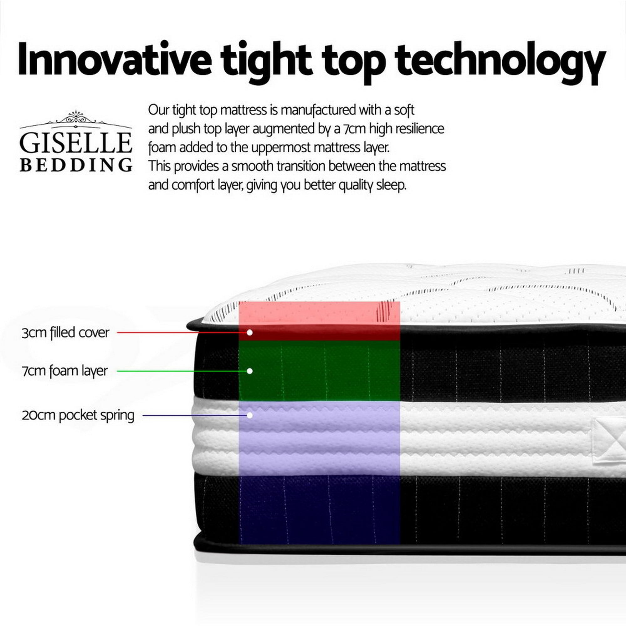 Giselle Bedding 30cm Mattress Medium Firm Single MATTRESS-TT30-SINGLE
