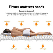 Giselle Bedding 30cm Mattress Medium Firm Single MATTRESS-TT30-SINGLE