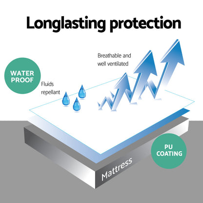Giselle Bedding Mattress Protector Single MP-BAM-S