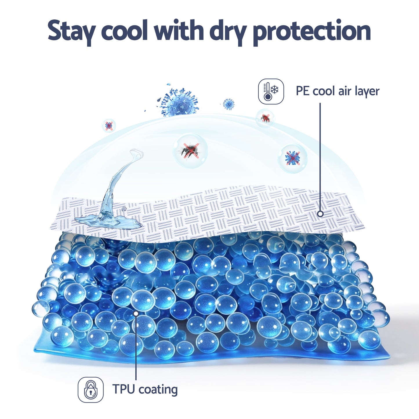 Giselle Cooling Mattress Protector Waterproof Deep Pocket Fitted Cover Double MP-COOL-D