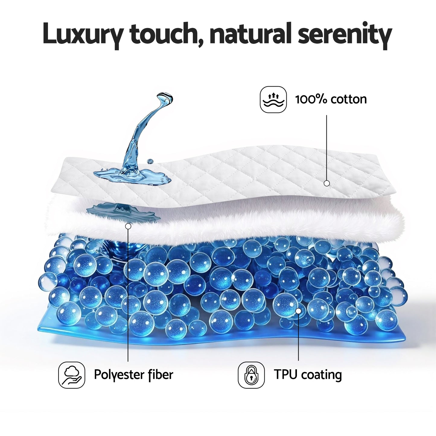 Giselle Waterproof Mattress Protector 100% Cotton Quilted Fitted Cover Single MP-COT-WHITE-S