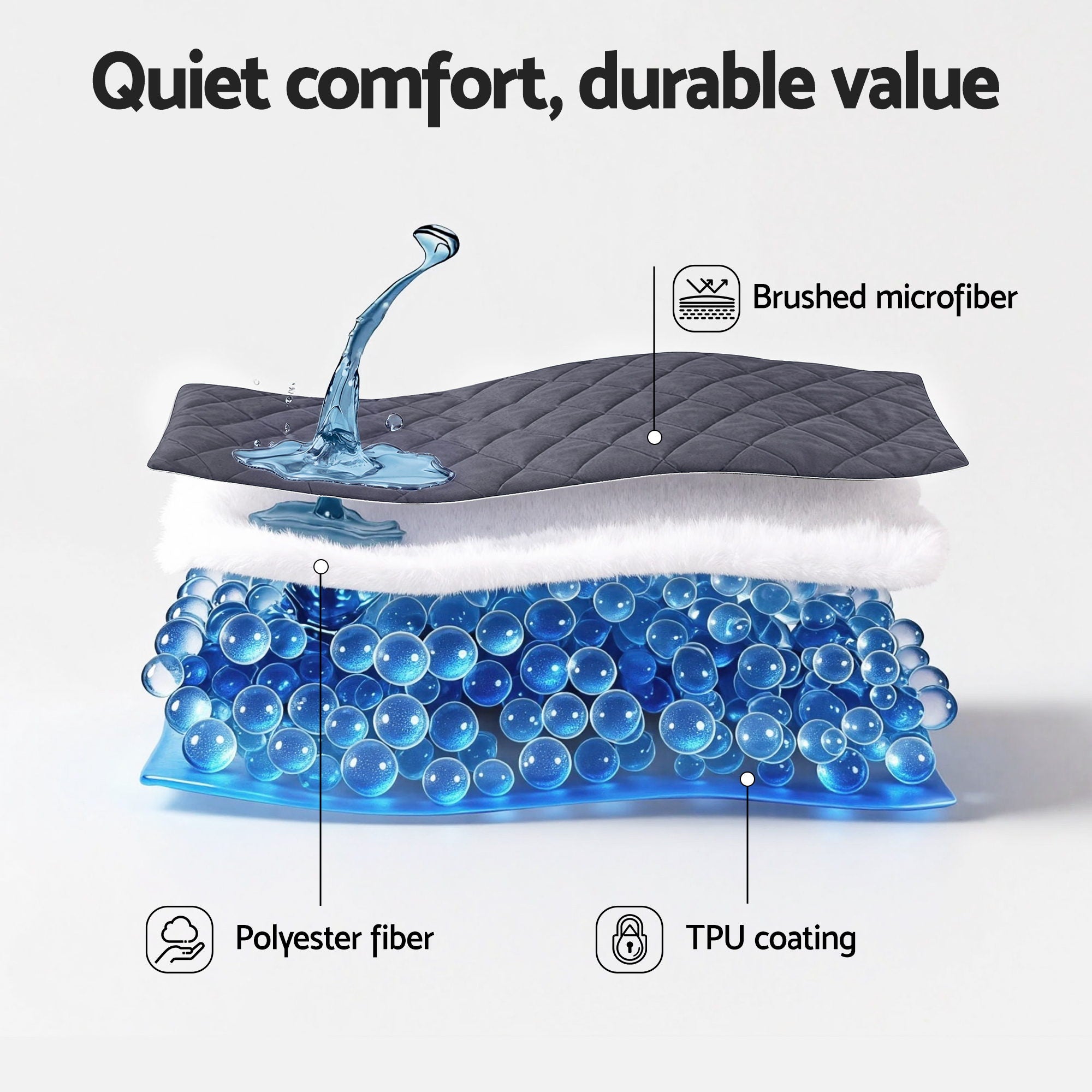 Giselle Water-Resistant Mattress Protector Microfiber 35cm 360 degrees Fit Single MP-MF-GRAY-S