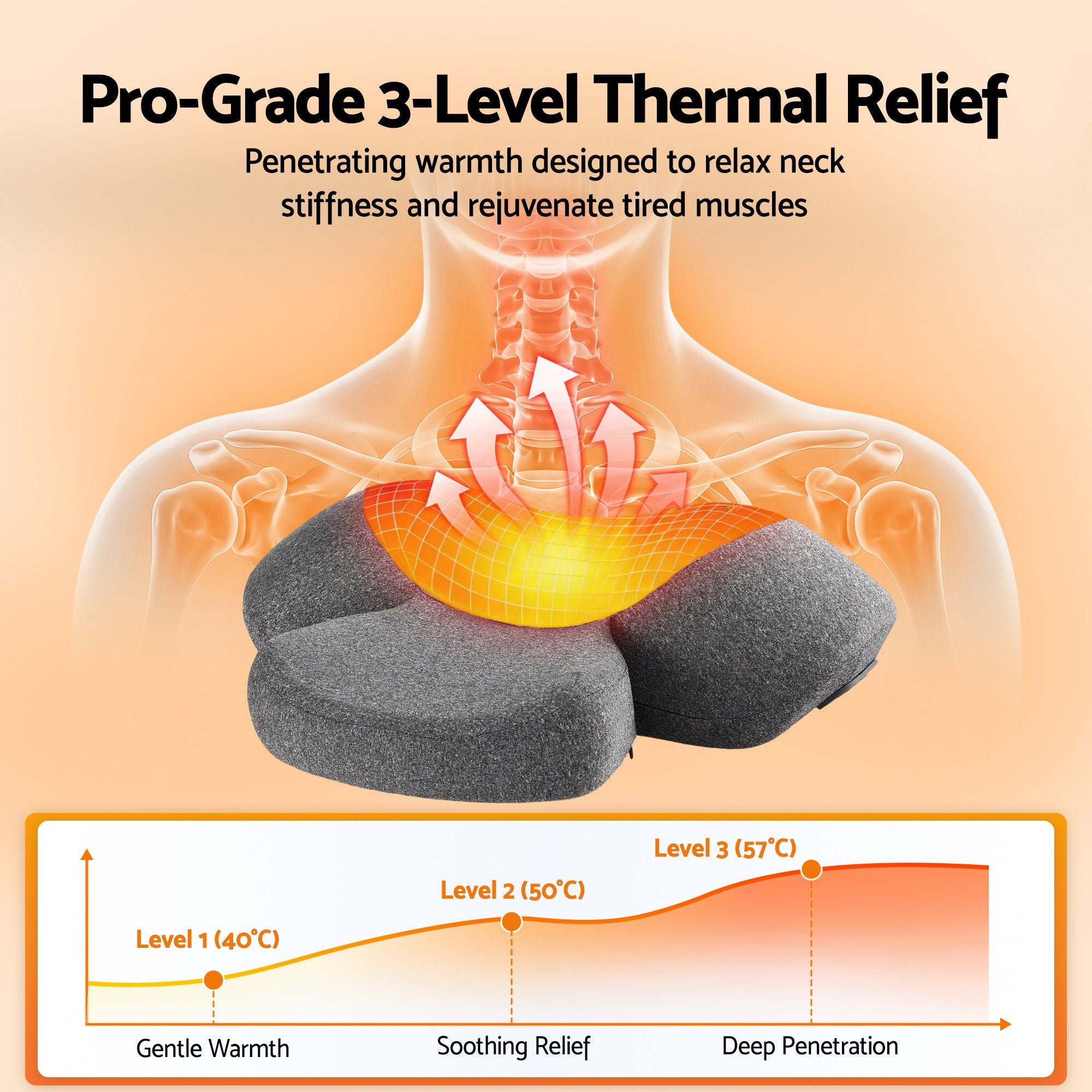 Livemor 2-in-1 Neck Massager Pillow with Heat, Memory Foam Cervical Support for Relief, 3-Speed Vibration & NECK-MASSAGER-PL01-GY