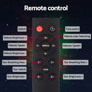 Gardeon Projector Party Light LED Astronaut Starry Sky Galaxy Laser Night Lamp PAR-LIGHT-B-AST