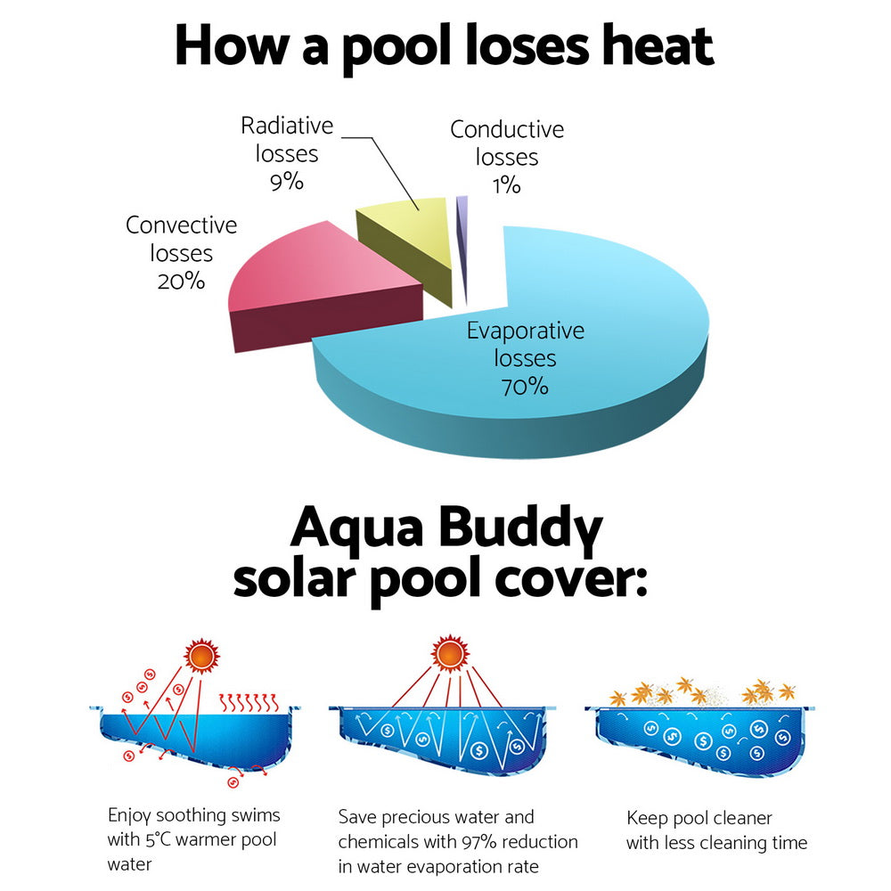 Aquabuddy Pool Cover Roller 4m Adjustable Swimming Pool Solar Blanket Reel PC-ROLLER-40