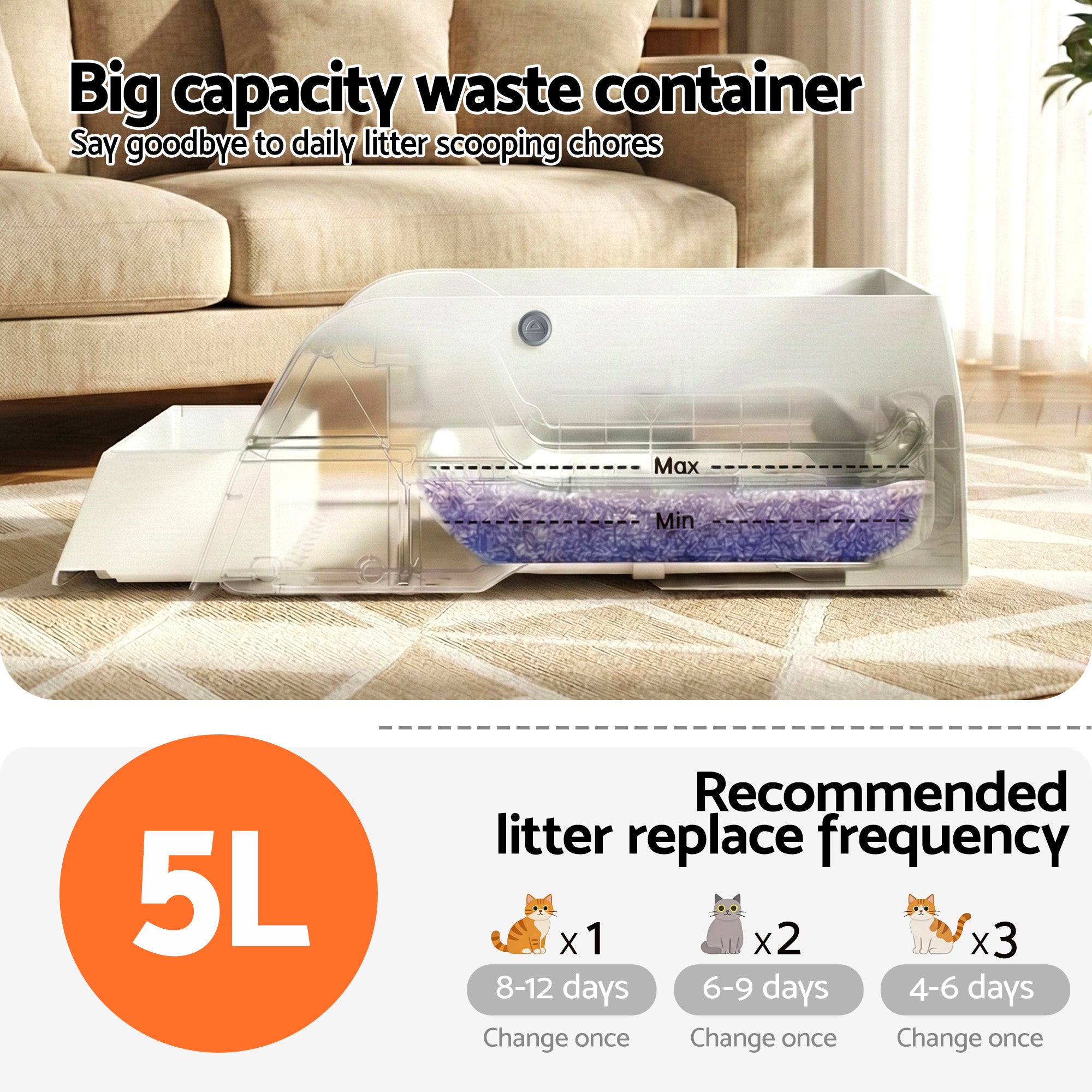 i.pet Automatic Cat Litter Box Self Cleaning Smart Pet Toilet App Control 5L White PET-CLB-NC-APP-WH