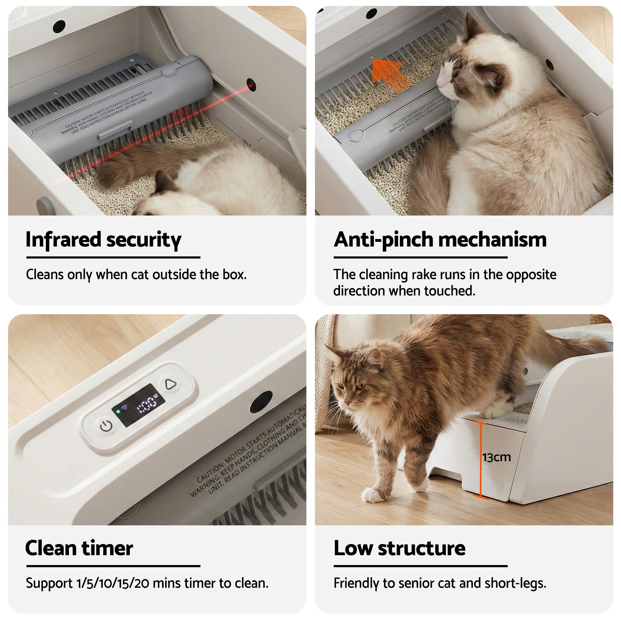 i.pet Automatic Cat Litter Box Self Cleaning Smart Pet Toilet App Control 5L White PET-CLB-NC-APP-WH