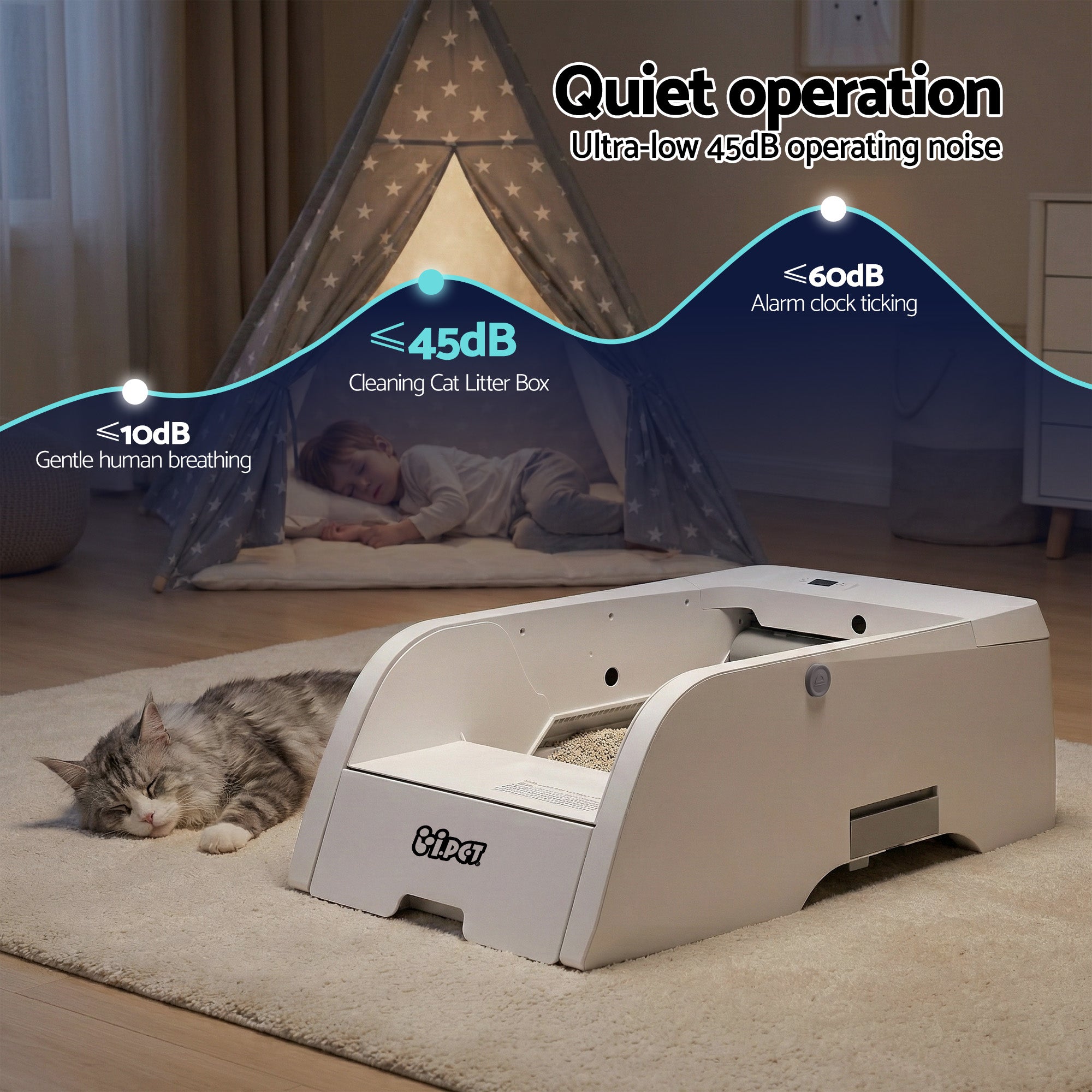 i.pet Automatic Cat Litter Box Self Cleaning Smart Pet Toilet App Control 5L White PET-CLB-NC-APP-WH