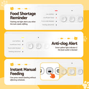 i.Pet Automatic Pet Feeder Water Dispenser 2-in-1 Smart WiFi Dog Cat Food 4L PET-FEEDER-2IN1-WIFI