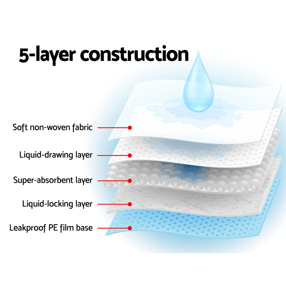 i.Pet Pet Training Pads 200pcs 60x60cm Puppy Dog Toilet Pee Indoor Super Absorbent Blue PET-PAD-BL-200