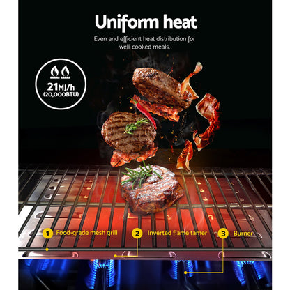 Grillz Portable Gas BBQ Grill 2 Burners with 2 Plates PGB-2B-HP-SS-AB