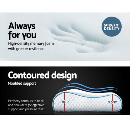 Giselle Bedding Memory Foam Contour Pillow Cool Gel PILLOW-MEFO-COOL-WH