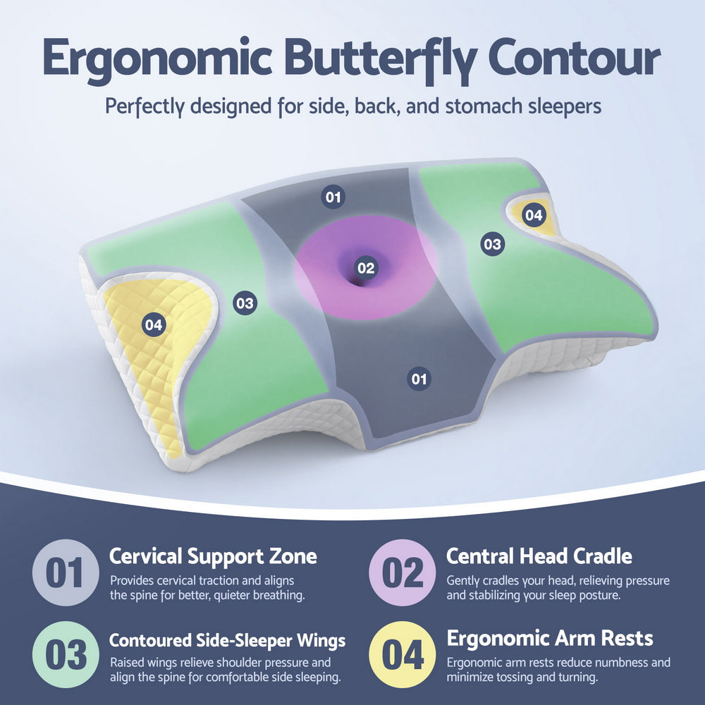 Giselle Bedding Memory Foam Pillow Ergonomic Contour PILLOW-MEFO-ERG-WH