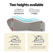 Giselle Memory Foam Pillow Contour Neck PILLOW-PU05-WH