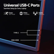 Devanti Portable Monitor Laptop Screen Extender Dual Display 1080P IPS USB C PM-S14-SI