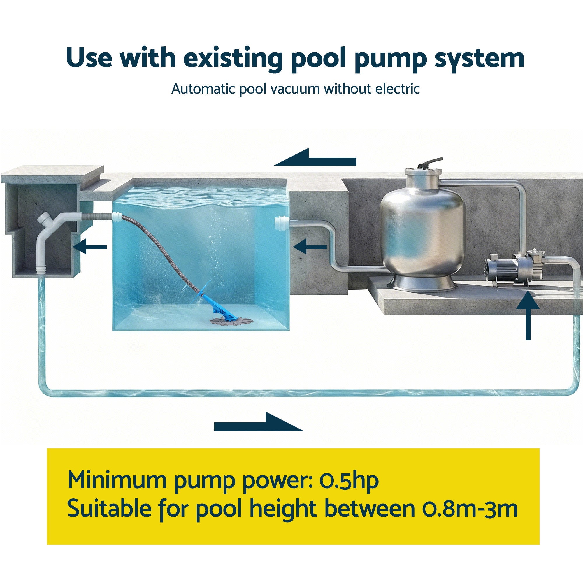 Aqua Buddy Vacuum Pool Cleaner Automatic Swimming Pool Floor Climb Wall Grey PO-CL-P1805-GY