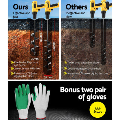 Giantz Power Garden Spiral Auger Hole Digger Earth Drill Bit 75x300 & 600mm PP-10-75X3600-BK