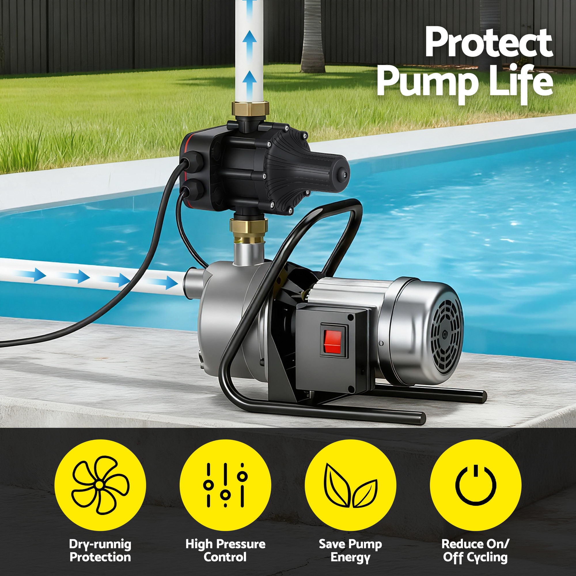 GIANTZ Digital Water Pump Controller 16A 1.5kW Max High Power Pressure Switch Adjustable 10Bar IP65 PUMP-PC-2M-BK