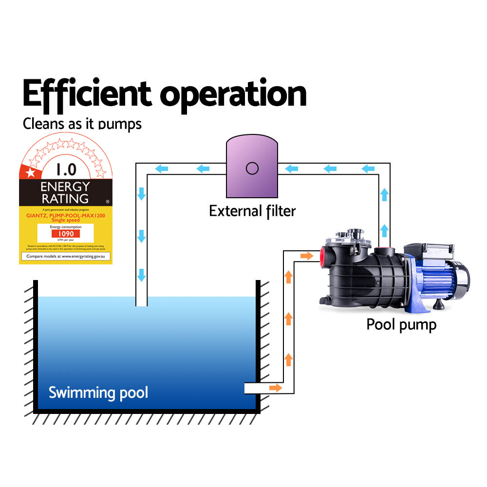 Giantz Pool Pump Swimming Pump Water 1200W Max. 1.6HP Electric Circulation Spa Filter PUMP-POOL-MAX1200