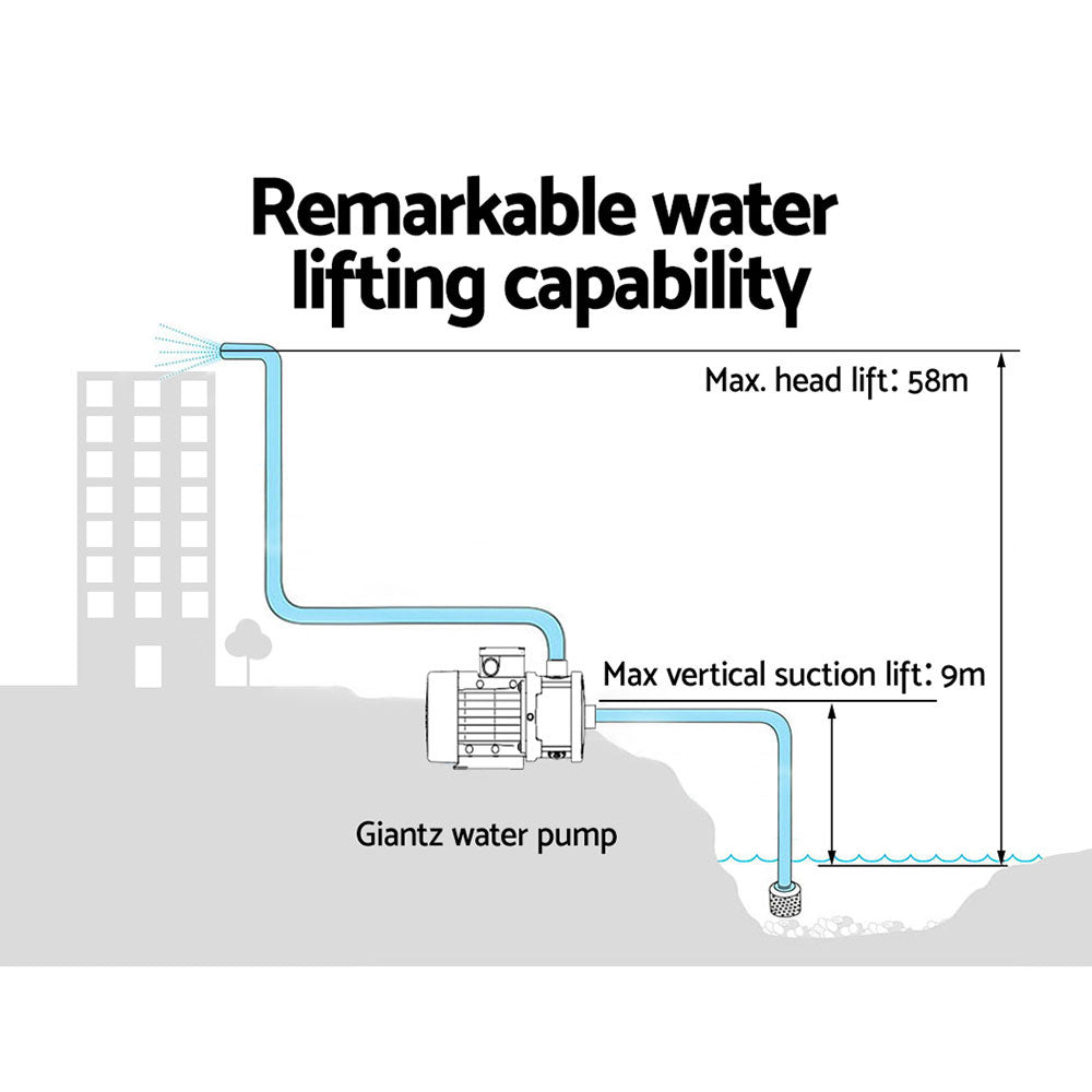Giantz 1800W Max 5-Stage Garden Water Pump High Pressure Irrigation Booster Pump, Automatic Multi-Stage PUMP-ST5-1800W-TPC