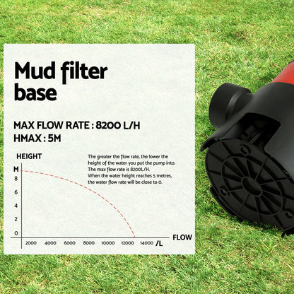 Giantz Garden Submersible Pump 400W Dirty Water Bore Tank Well Steel Sewerage PUMP-SUBM-400