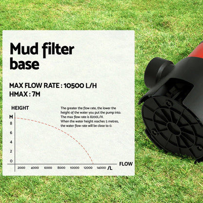 Giantz Garden Submersible Pump 550W Dirty Water Bore Tank Well?Steel Sewerage PUMP-SUBM-550