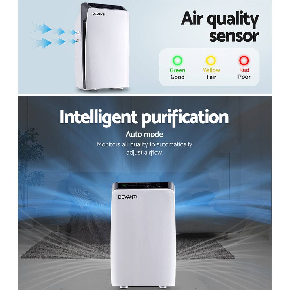 Devanti Air Purifier 4 Stage HEPA w/Replacement Filter PURI-D-501-FT