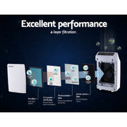 Devanti Air Purifier 4 Stage HEPA Filter PURI-D-501-WH