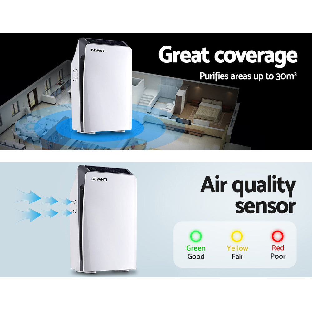 Devanti Air Purifier 4 Stage HEPA Filter PURI-D-501-WH