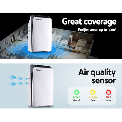 Devanti Air Purifier 4 Stage HEPA Filter PURI-D-501-WH