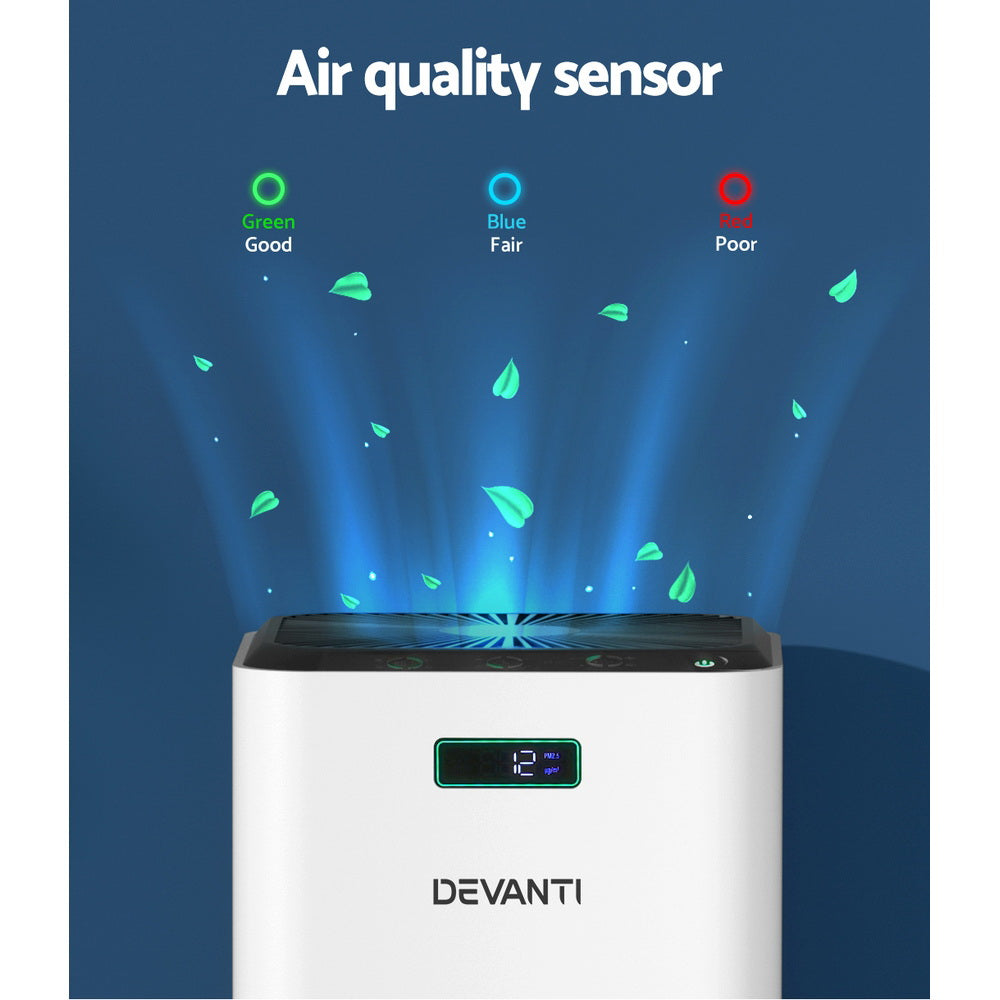Devanti Air Purifier Home Purifiers HEPA Filter PURI-D-510A-WH