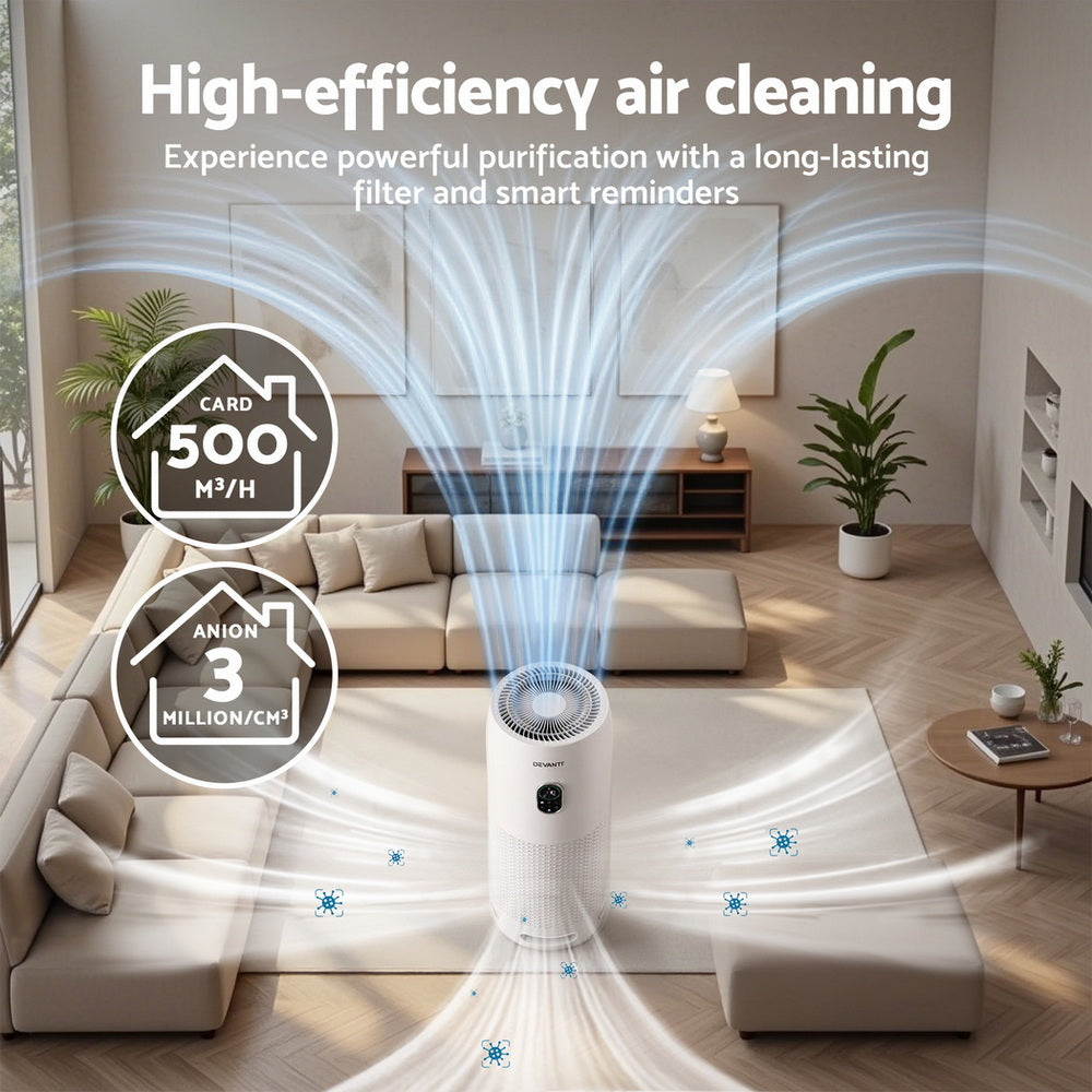 Devanti Air Purifier 4-Layer HEPA Filter White PURI-D-850A-WH