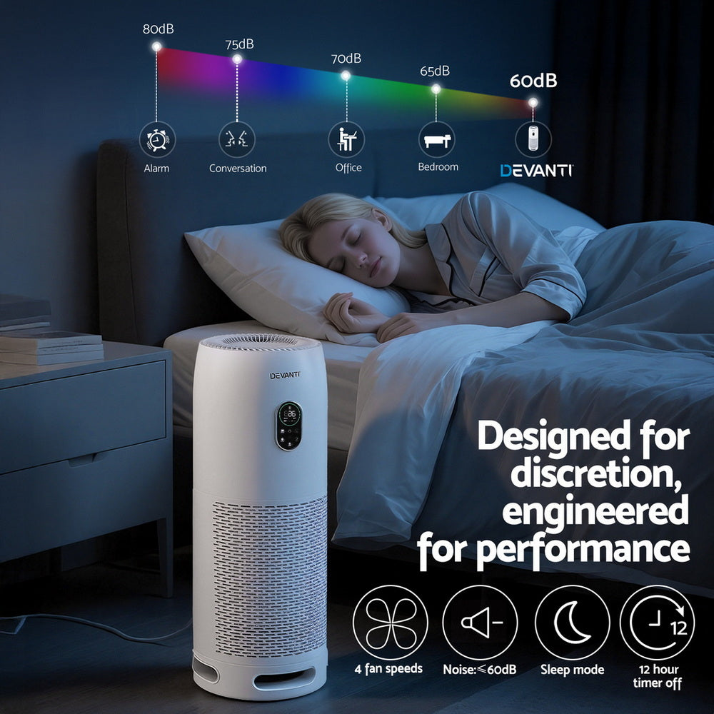 Devanti Air Purifier 4-Layer HEPA Filter White PURI-D-850A-WH