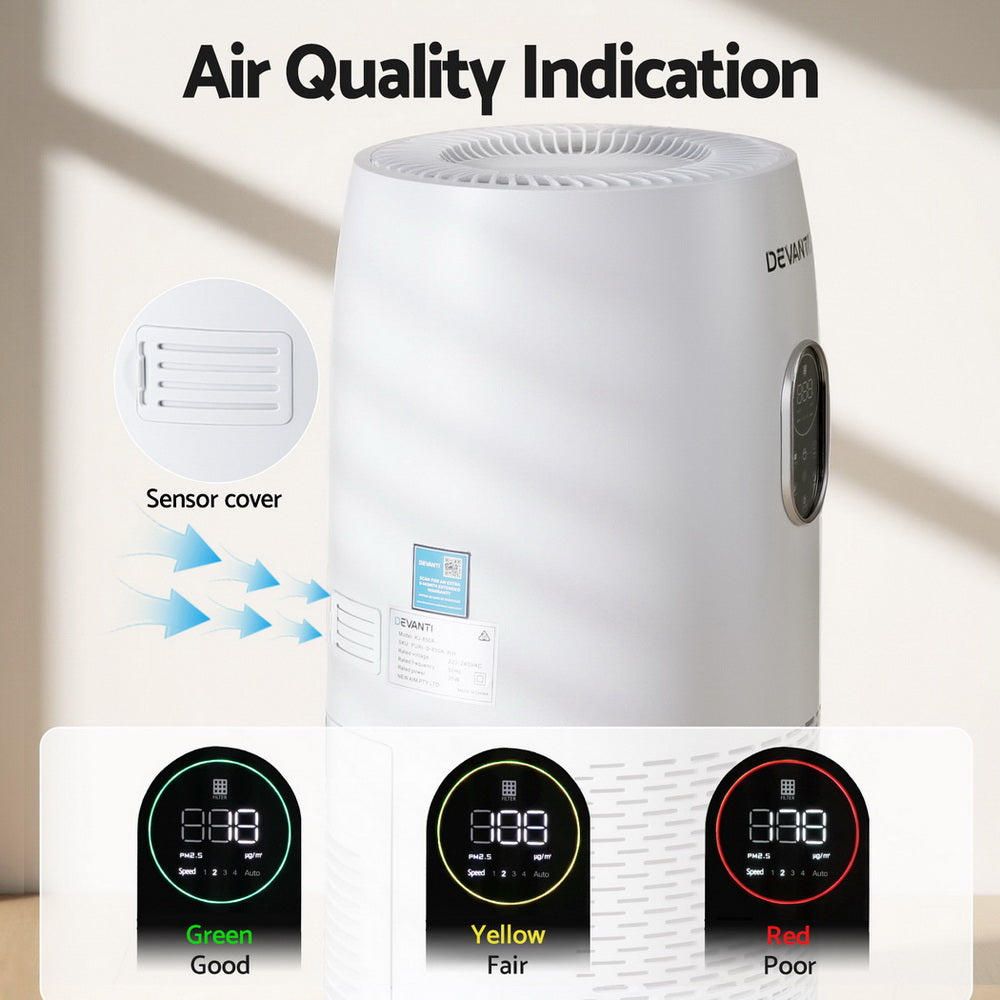 Devanti Air Purifier 4-Layer HEPA Filter White PURI-D-850A-WH