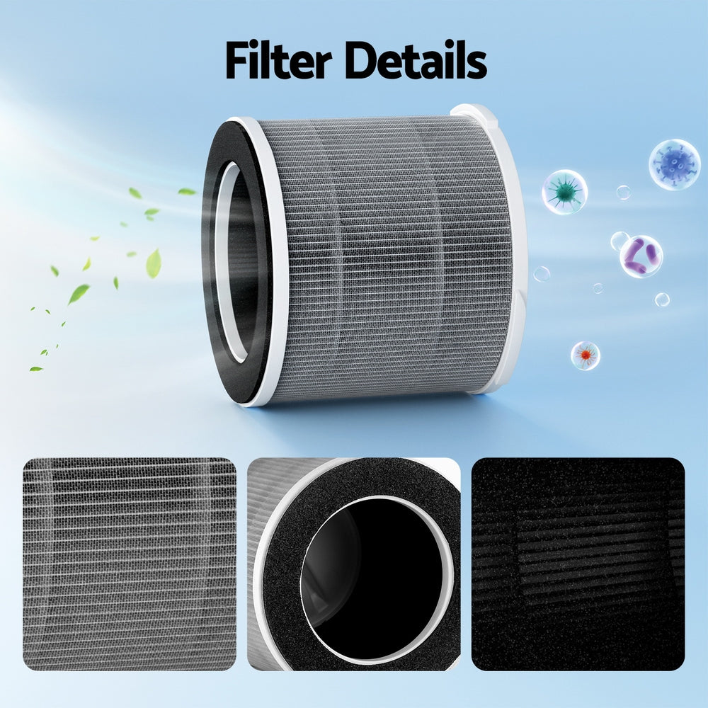 Devanti Replacement Filter Air Purifier HEPAh11 Filters Carbon 3-layer PURI-D-FT-300A